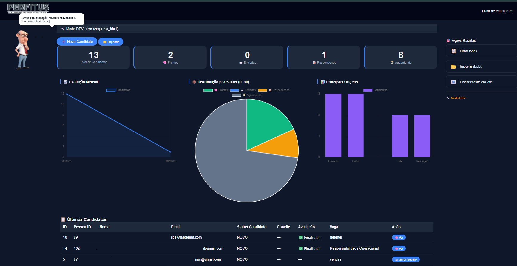 People Analytics Funil